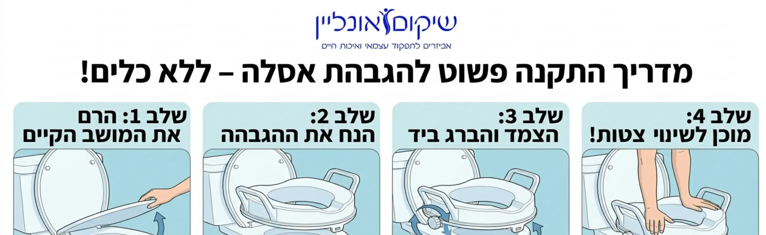 איור המדגים את תהליך ההתקנה הפשוט של הגבהה לאסלה, שלב אחר שלב, ללא צורך בכלים מיוחדים, עם חצים המראים את כיוון ההברגה של תופסני הבטיחות אל דפנות האסלה