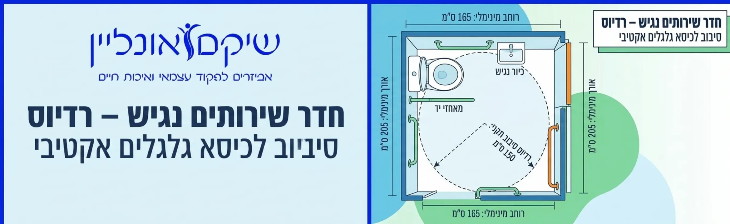 אינפוגרפיקה במבט על המציגה חדר שירותים נגיש עם סימון מעגלי המדגים רדיוס סיבוב תקני עבור כיסא גלגלים אקטיבי כולל ציון מידות בסיסיות