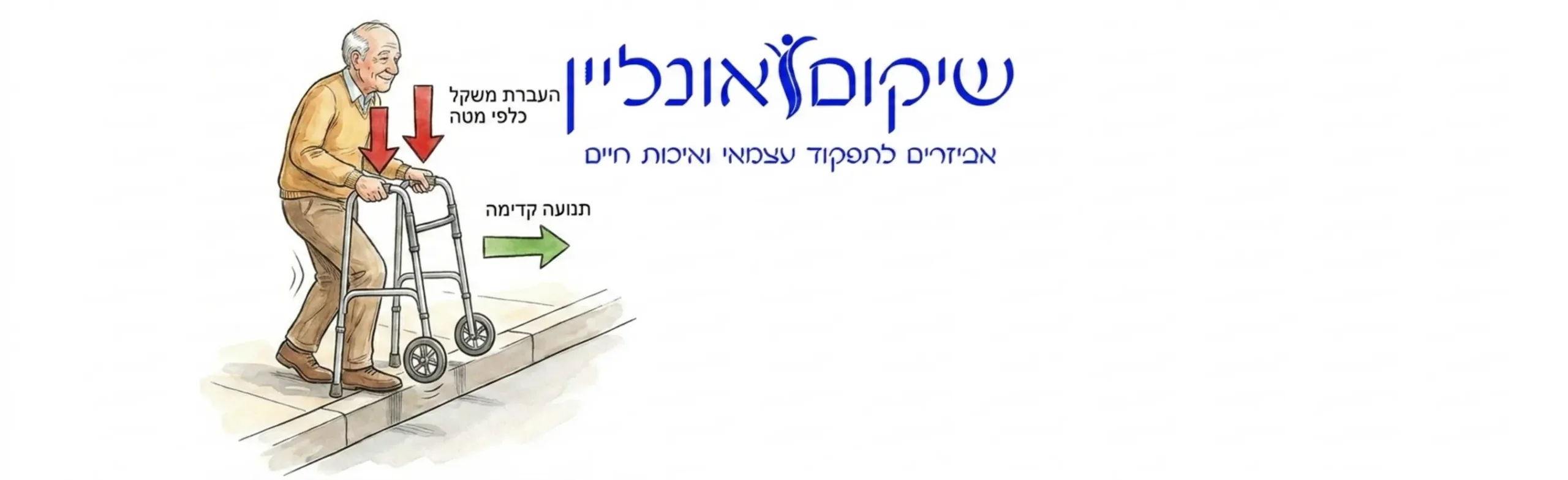 איור המדגים אדם מבוגר מרים את הגלגלים הקדמיים של רולטור כדי לעלות על מדרכה, עם חצים המראים את חלוקת המשקל הנכונה של הגוף לעבר הידיות למטה ואת כיוון התנועה קדימה