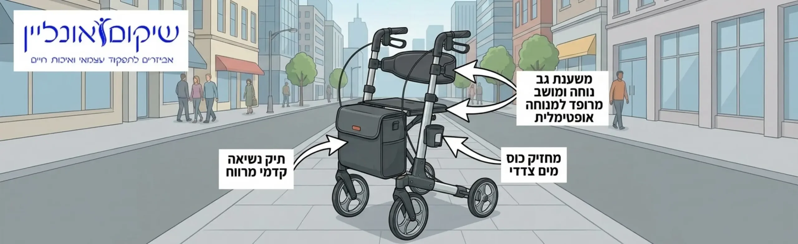 אינפוגרפיקה המציגה רולטור מאובזר היטב לרחוב העירוני, הכוללת תוויות הצבעות על תיק נשיאה קדמי מרווח, מחזיק כוס מים צדדי, משענת גב נוחה ומושב מרופד למנוחה אופטימלית