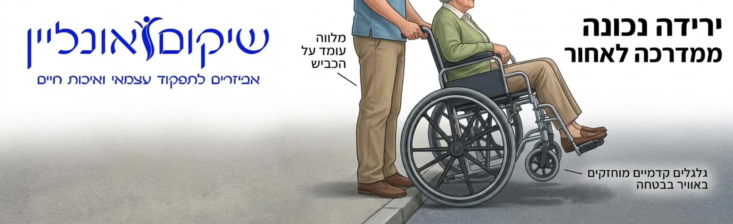 איור המדגים כיצד יורדים מדרכה נכון באחור. האיור מציג את המלווה שעומד על הכביש ומחזיק בידיות הכיסא בעוד הגלגלים האחוריים גולשים במורד המדרכה והגלגלים הקדמיים מוחזקים באוויר בבטחה.